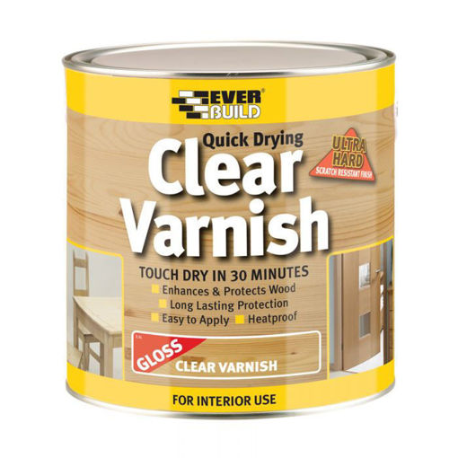 Picture of Clear Varnish Gloss 250ml